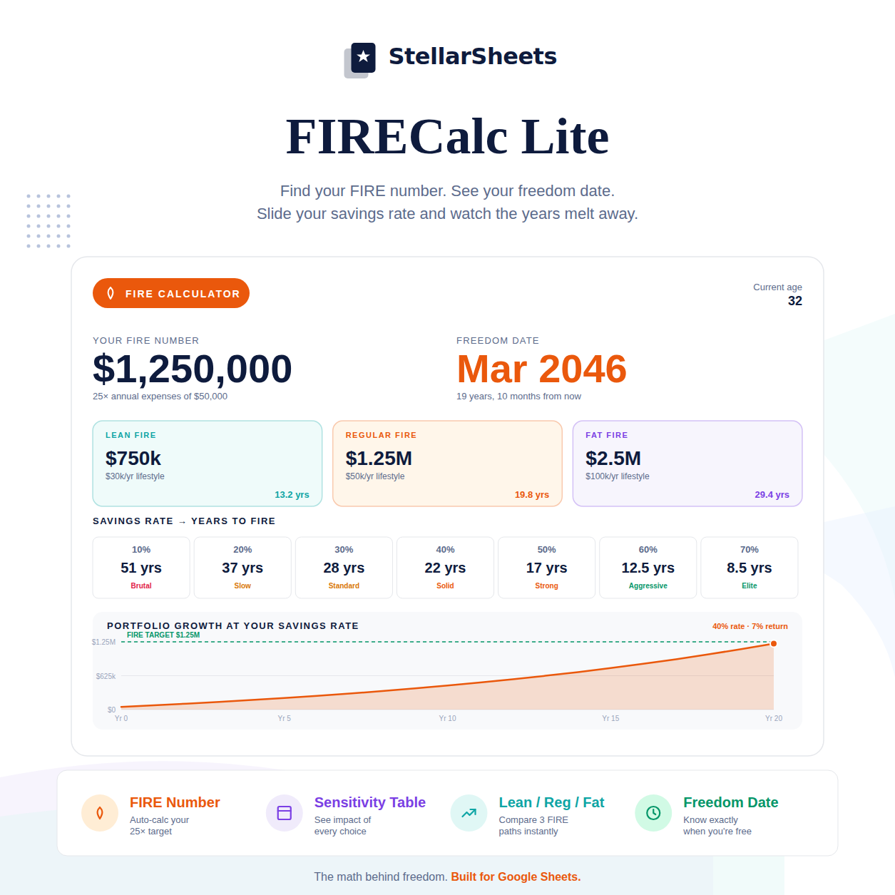 How to Calculate Your FIRE Number in Under 5 Minutes