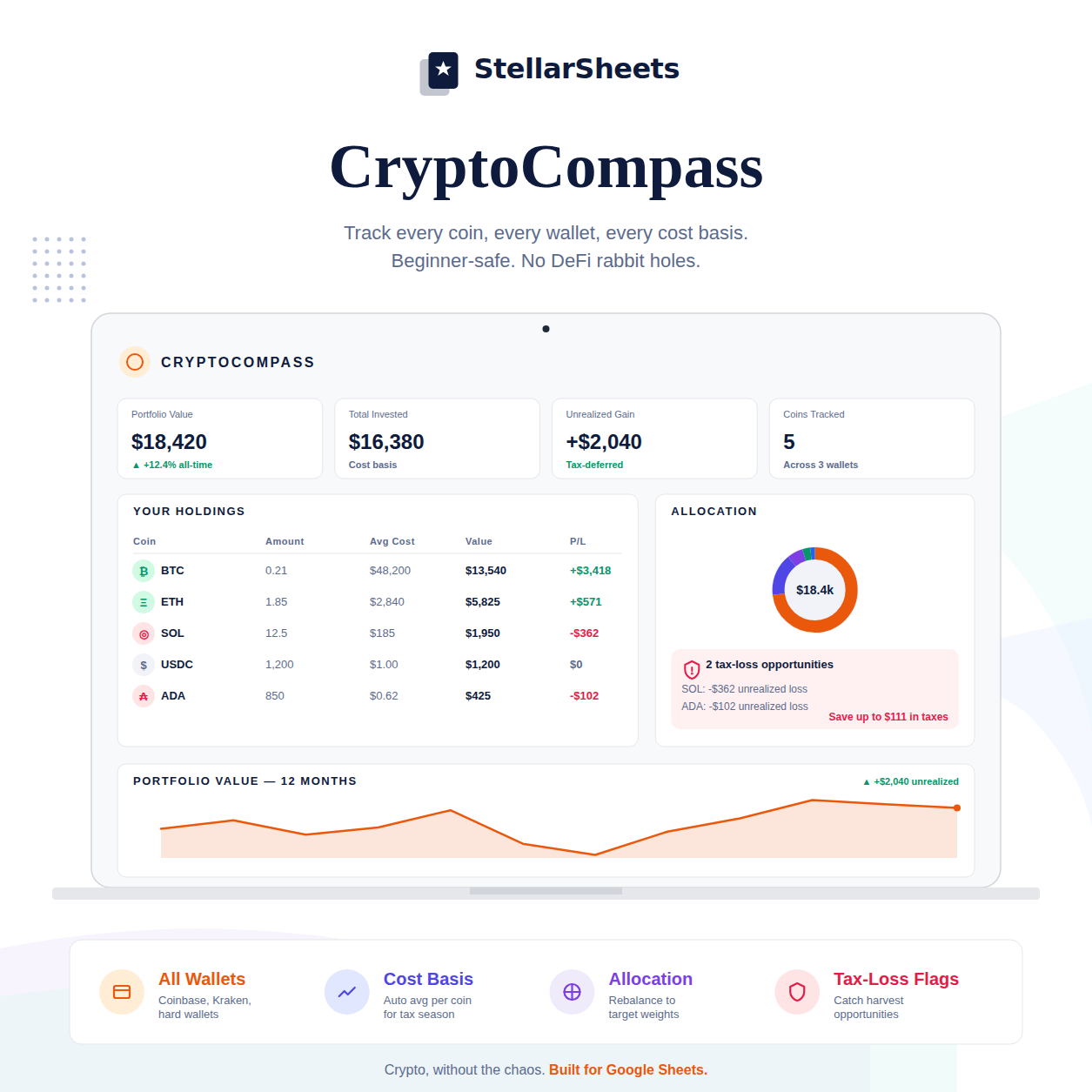 Crypto Portfolio Tracker That Doesn't Need an Account