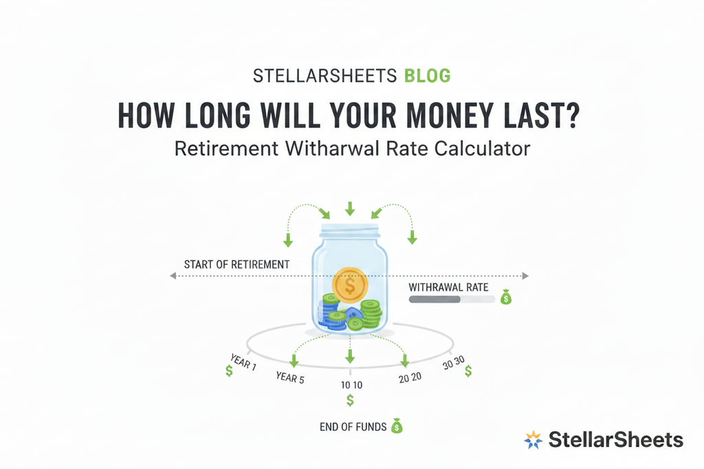 How Long Will My Money Last in Retirement? (Withdrawal Rate Calculator)