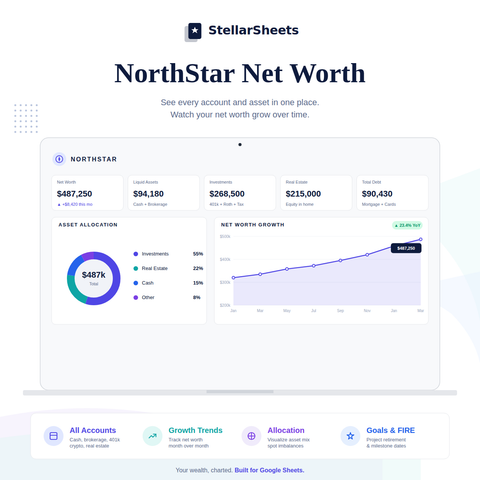 "NorthStar Net Worth Google Sheets template showing asset allocation, account balances, and net worth growth chart dashboard"