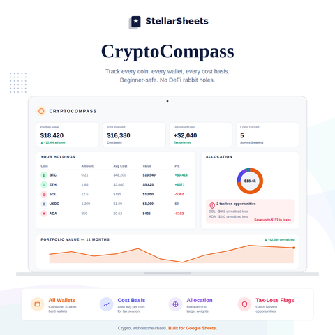 CryptoCompass crypto portfolio tracker Google Sheets template with coin holdings and performance