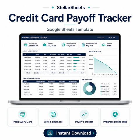 Credit Card Payoff Tracker Google Sheets template with payment schedule and interest breakdown