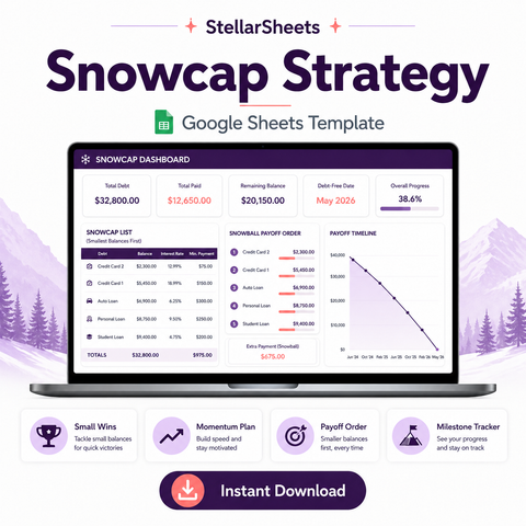 Snowcap Strategy debt snowball tracker Google Sheets template showing payoff order and momentum
