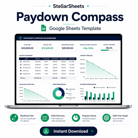 Paydown Compass debt payoff planner Google Sheets template with monthly payment plan