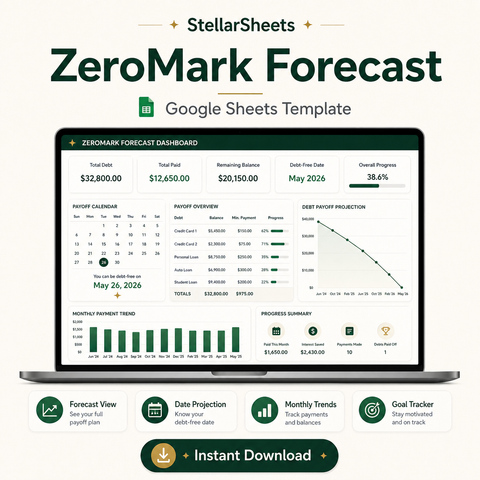 ZeroMark Forecast debt payoff forecast Google Sheets template showing debt-free date projection