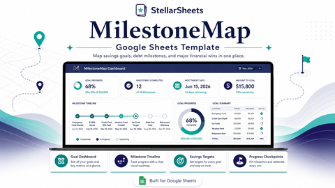 "MilestoneMap Savings Goal Tracker Google Sheets template"