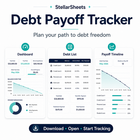 Debt Payoff Tracker Google Sheets template preview with debt summary and payoff timeline