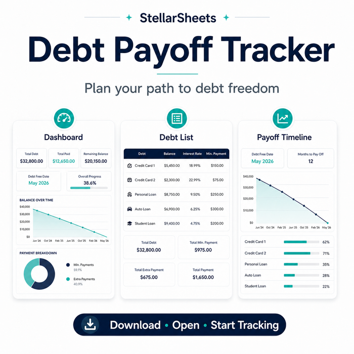 Debt Payoff Tracker Google Sheets template dashboard showing balance and payment progress
